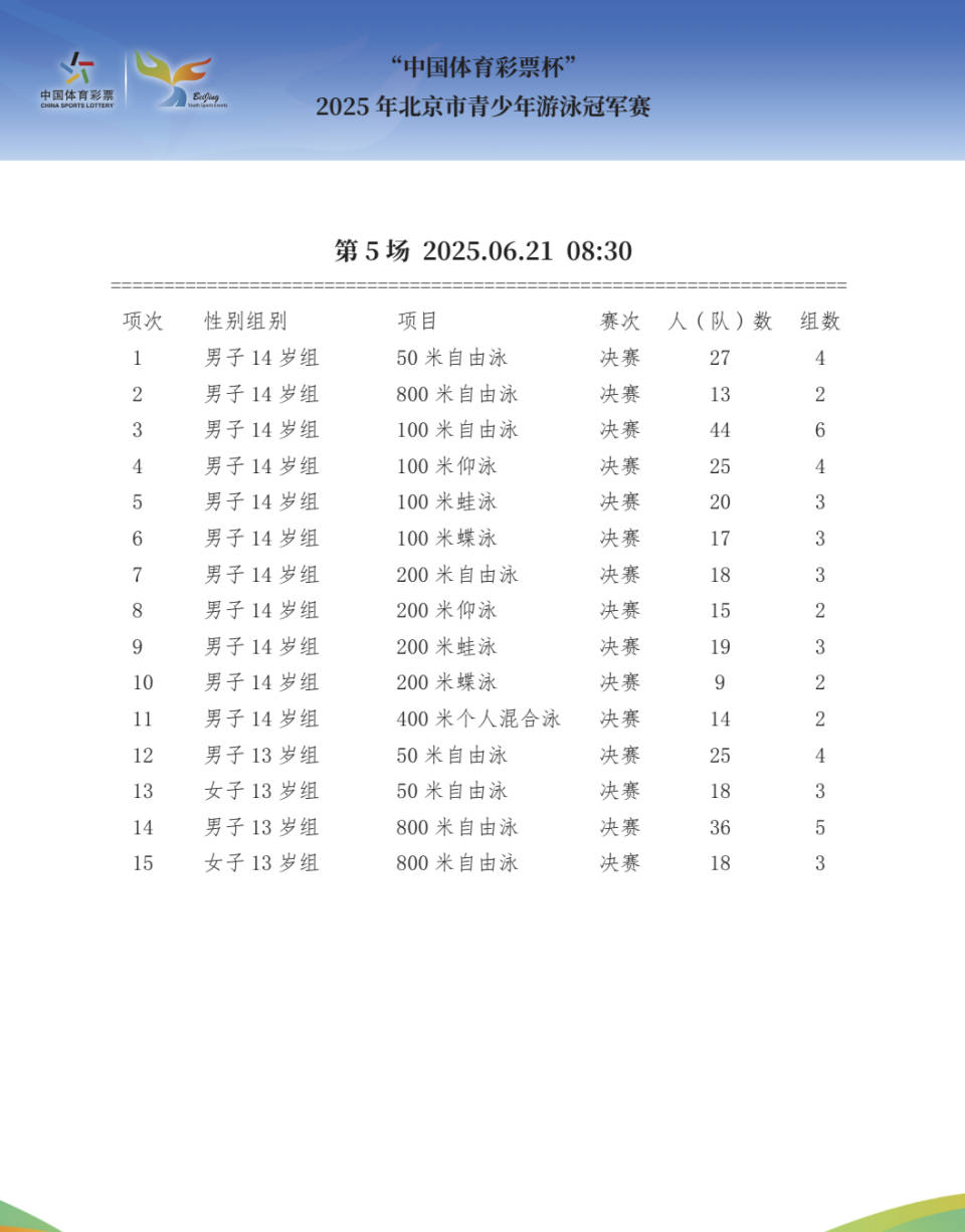 包含游泳赛程公布，焦点大战一触即发的词条